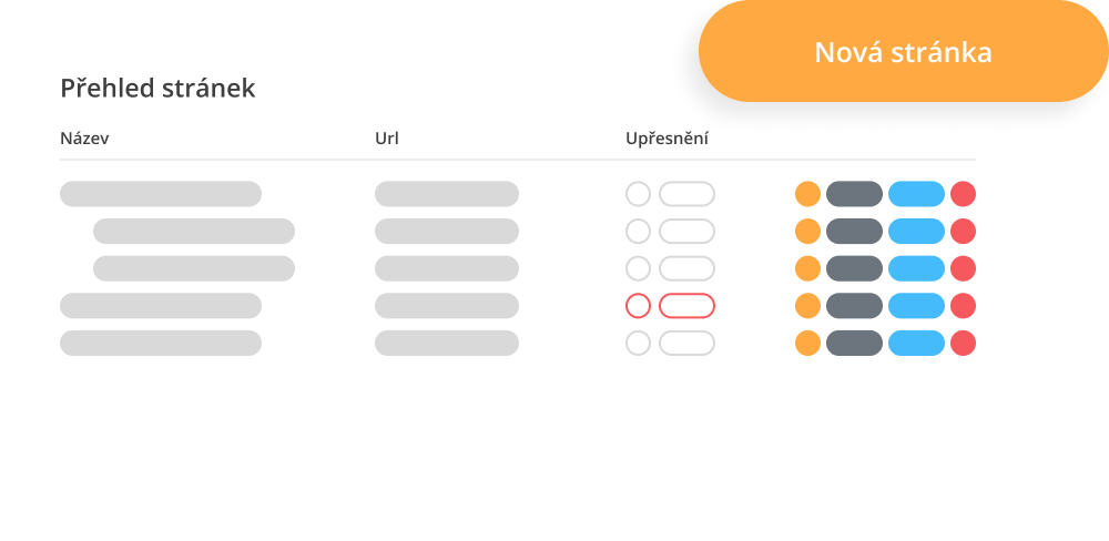 Ukázka administračního systému správy webových stránek nová stránka