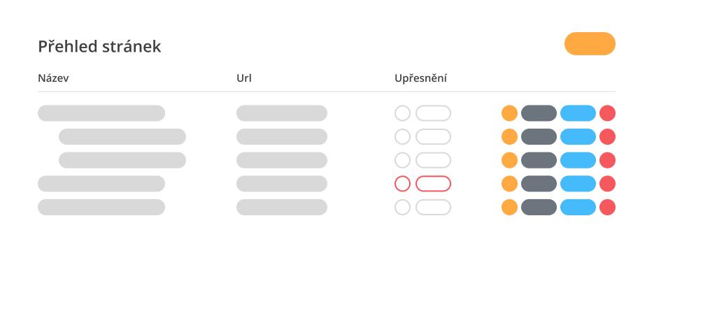 Ukázka administračního systému správy webových stránek přehled